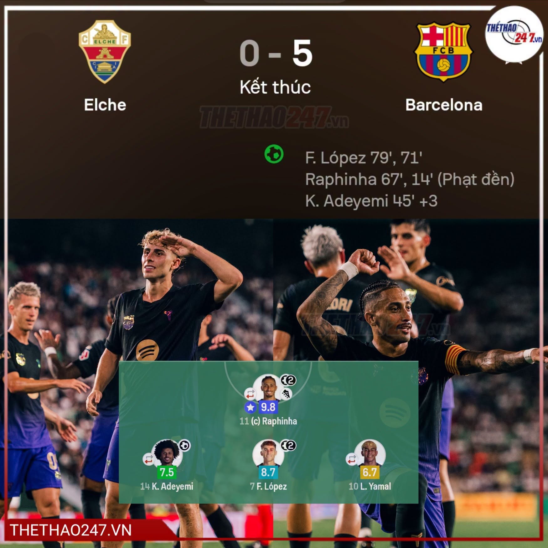Barcelona Bùng Nổ Với Chiến Thắng Đáng Kinh Ngạc Trước Elche Tại La Liga