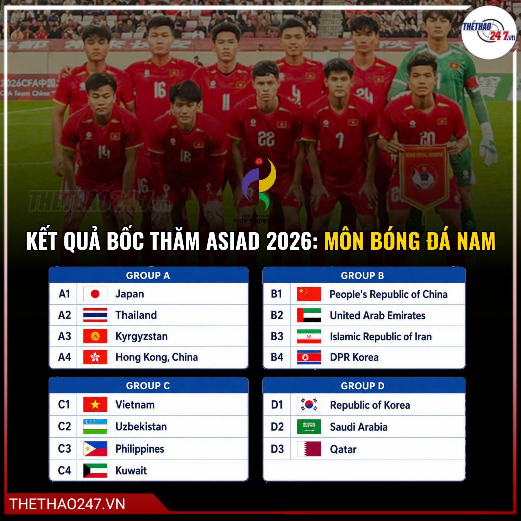 Khám Phá Kênh Xem Bóng Đá Nam ASIAD 2026 Tại Việt Nam