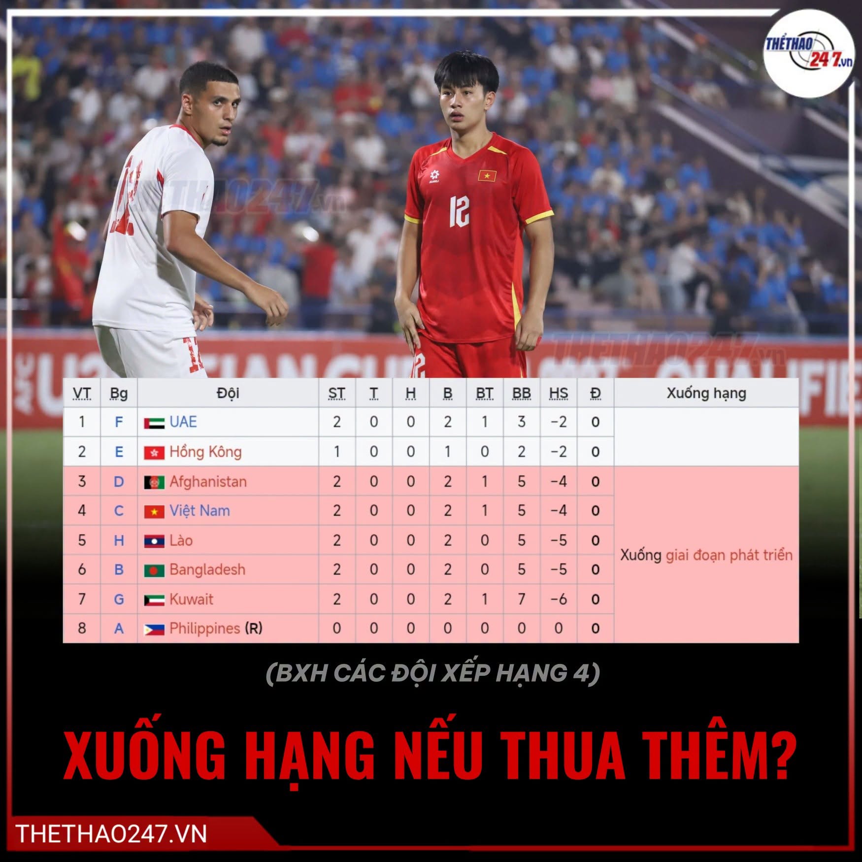 U20 Việt Nam vs U20 Iran: Kịch bản nào để giữ hy vọng đi tiếp?